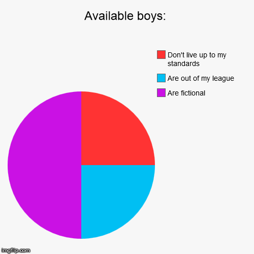 Attached Image